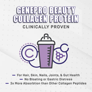 Genepro Nexgen Unflavored Collagen Peptides - Lactose-Free, Gluten-Free Protein Supplement Shake for Hair, Skin and Nails (30 Servings)