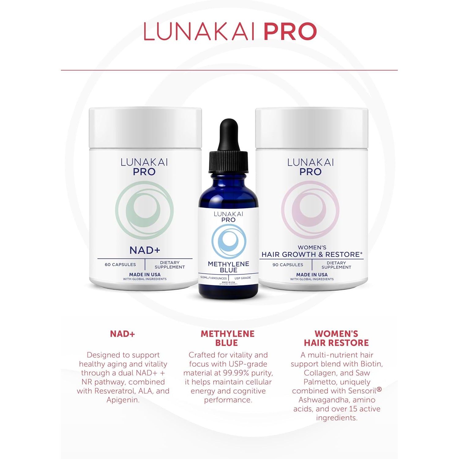 Lunakai USA Made GLP-1 Supplement - Natural GLP 1 Support with Probiotics & Resveratrol – Supports Weight Management, Cravings & Metabolism, 60Ct