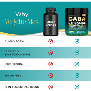GABA Gummies 500Mg Sugar-Free Calm Gummies with L Theanine, Ashwagandha, Magnesium, Vitamins D3, B6, Melatonin-Free for Calm, Mood, Zzz, GABA Supplement for Adult, Blueberry 60 Count (Pack of 1)