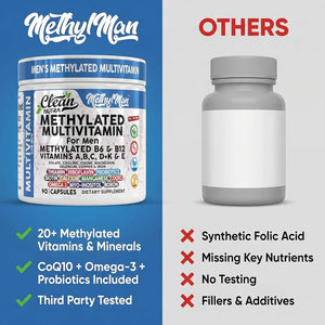 Methylated Multivitamin for Men with Vitamin B12 B6 Choline Magnesium Selenium Coq10 Iodine Manganese Iron Boron Copper Thiamin Riboflavin Biotin Probiotics Omega 3 | Vegetarian Capsules Mens Vitamins