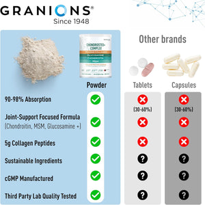 Granions Glucosamine Chondroitin MSM Powder 6,630Mg - Joint Supplements for Men and Women - Chondrosteo, Hydrolyzed Marine Collagen Peptides, Essential Vitamins Glucosamine Complex - Wild Berry 9.9Oz