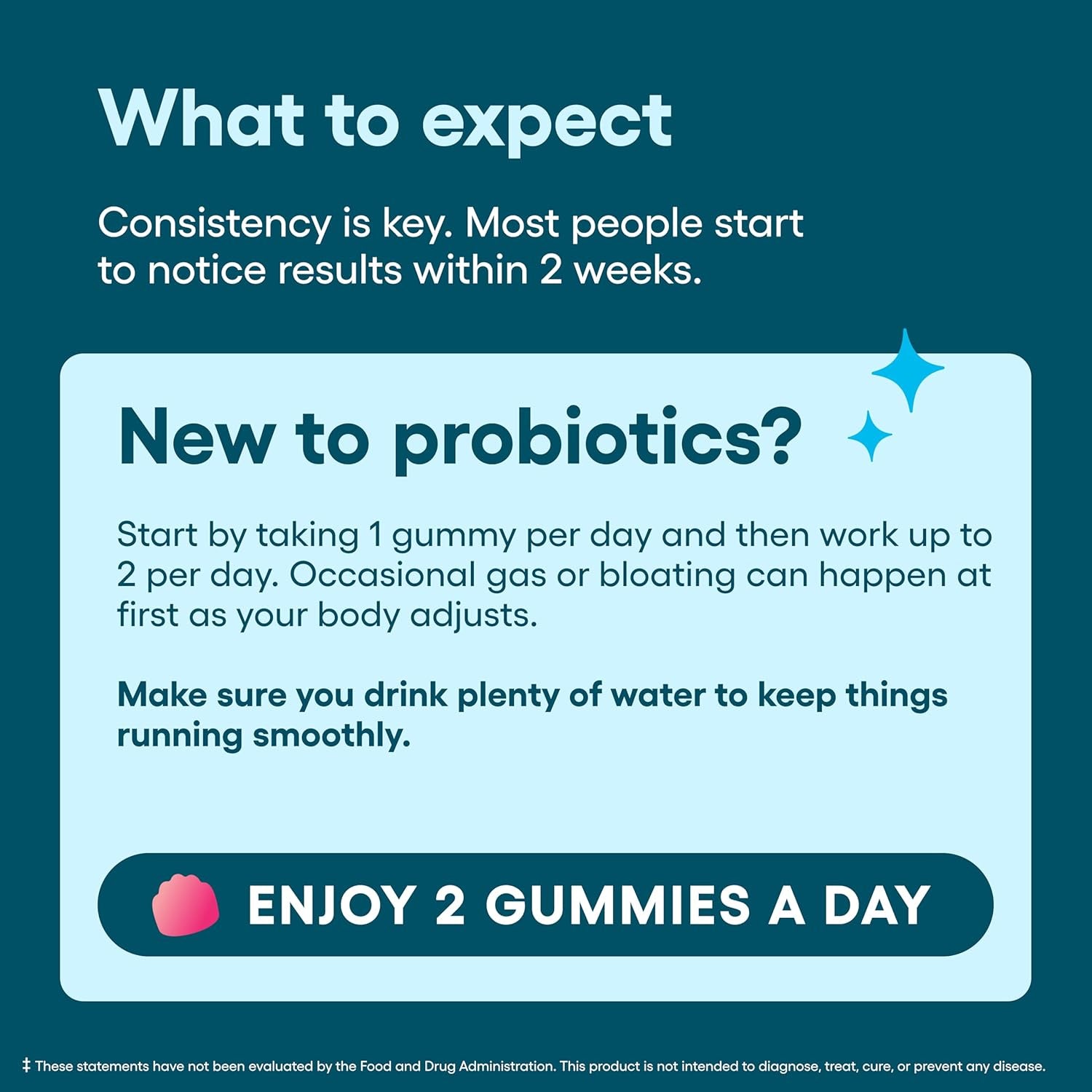Physician'S CHOICE Probiotic Gummies with Vitamin D & Prebiotic Fiber - Sugar Free - 1B Cfus of Clinically Studied Probiotic - Supports Immune & Gut Health for Women & Men - Watermelon Flavor - 90CT