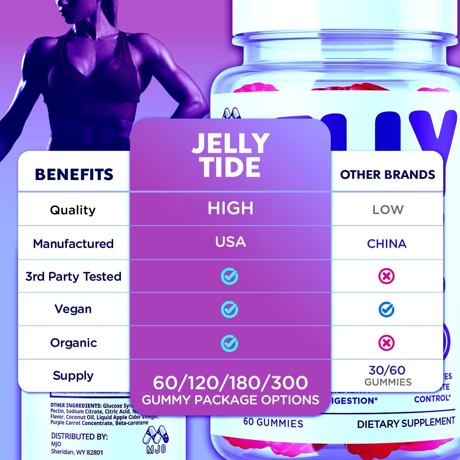 (5 Pack) Jelly Tide Gummies, Official Jellytide Weight Management Gummys with Natural Ingredients, Jellytide Advanced Wellness Gummy with Maximum Strength Active Lifestyle Multivitamins (300 Gummies)