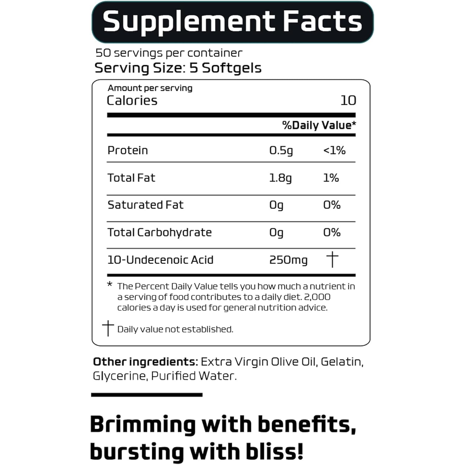 Undecylenic Acid - 250 Mg Formerly SF722 Fatty Acid to Support a Healthy Balance of Gut and Vaginal Flora 250 Softgel Capsule - 50 Servings