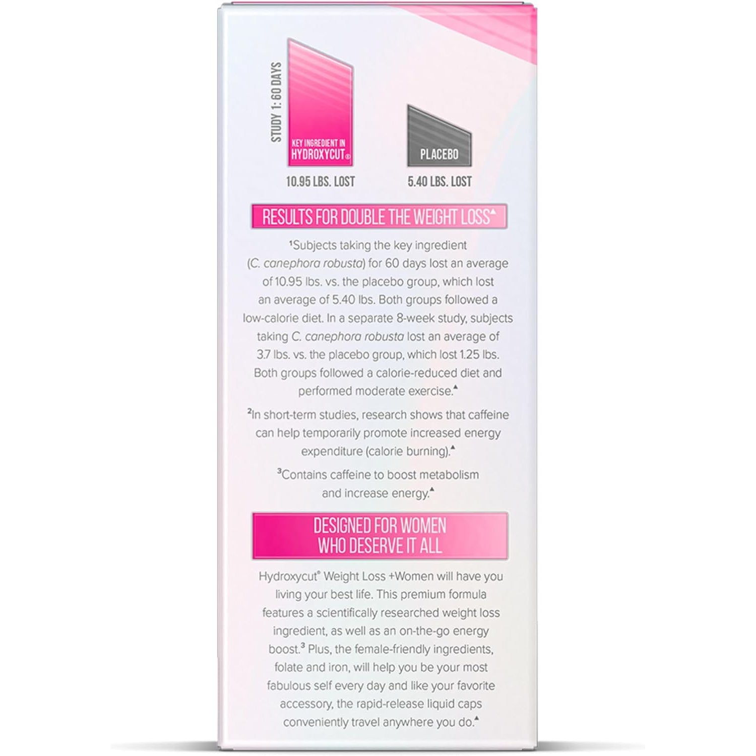 Hydroxycut +Women - Thermogenic Support Formula - Energy & Metabolism Support - C. Canephora Robusta, Collagen, Biotin, Iron & Folate - Rapid Release Liquid Capsules