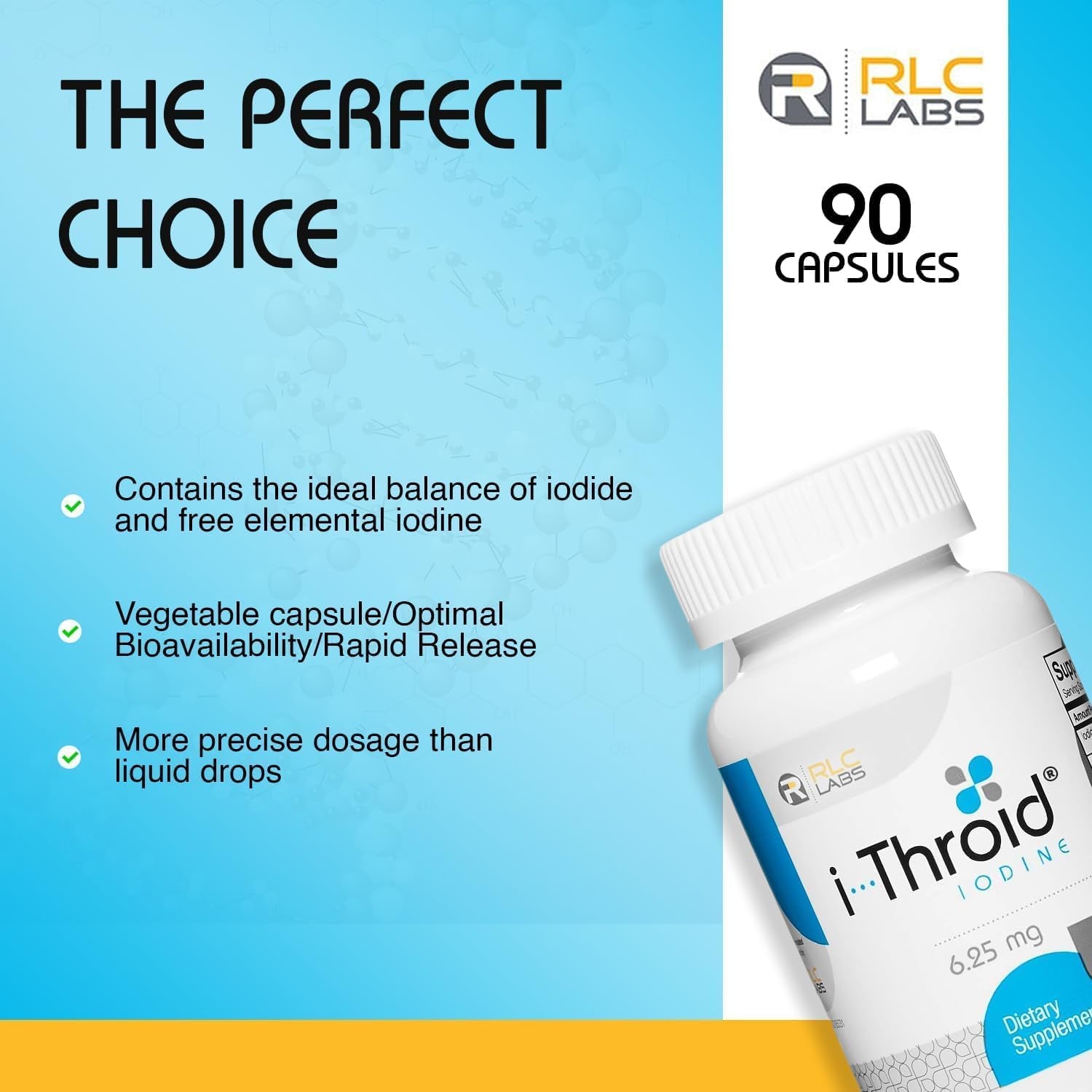 RLC Labs I-Throid 6.25 Mg - Thyroid Supplements for Hypothyroidism, Lodine/Iodide Supplements for Thyroid, Support Healthy Metabolism, Thyroid Support for Women and Men - 90 Vegetarian Capsules