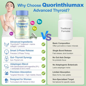 Thyroid Support Supplement for Women 120 Capsules - Smart-Release Micro-Beads with Thyrosynth™ & Gutthyro™ - Advanced Thyroid Complex, Ashwagandha, Marine Collagen & 20B CFU Probiotics - 1 Bottle