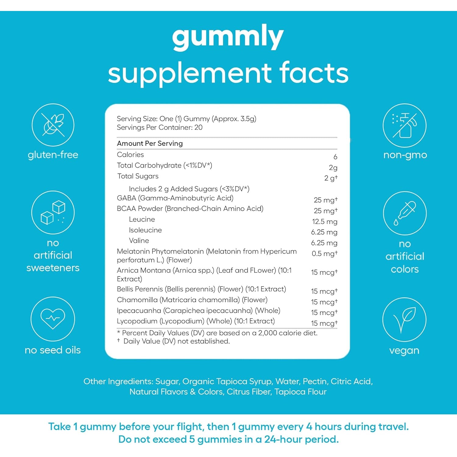 Jet Lag Remedy for Travel Gummies • No Jet Lag Pills Alternative • Travel Essentials • Support Adjustment to Time Zones and Circadian Rhythm • Delicious Tropical Berry Flavor • 20 Gummies 3-5 Trips
