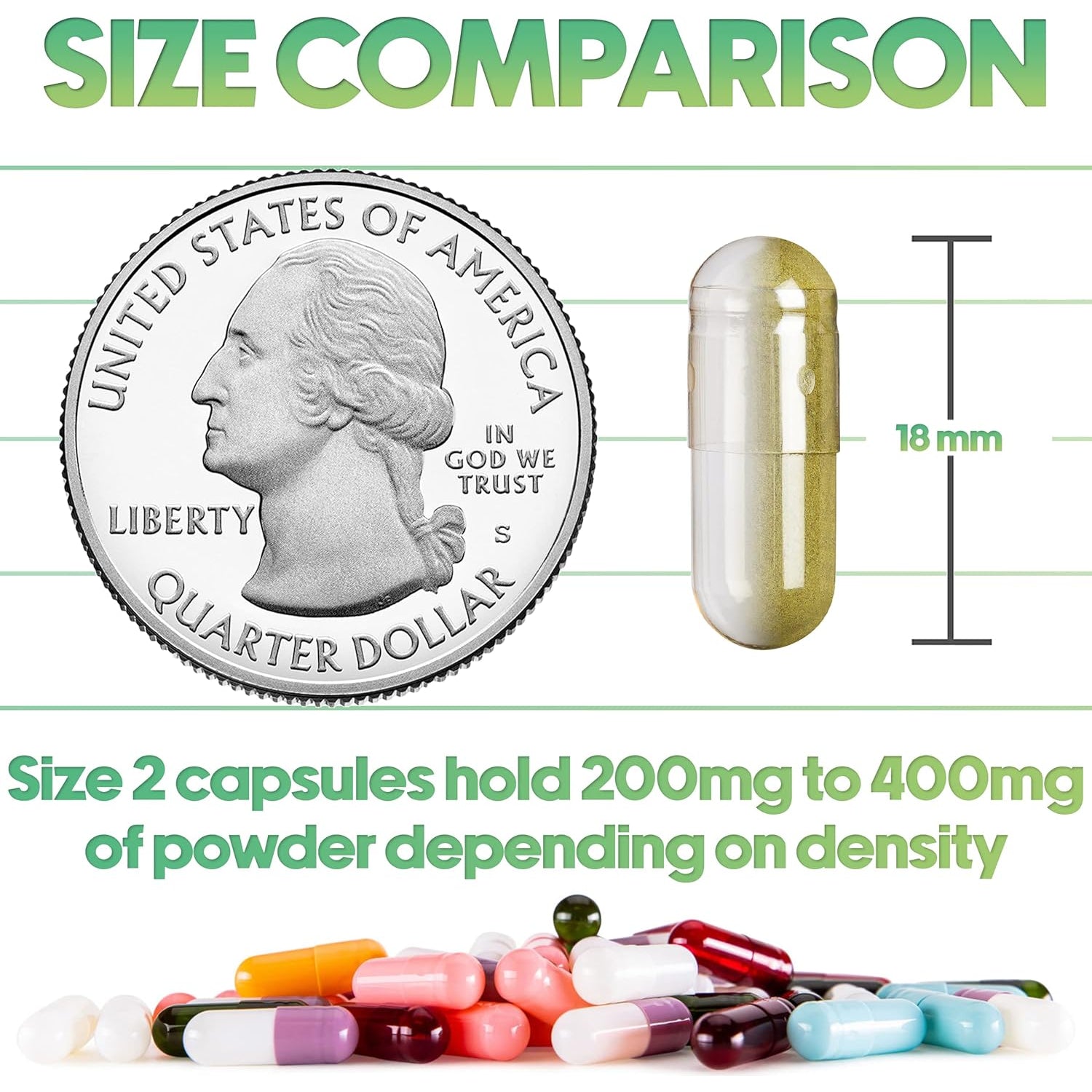 XPRS Nutra Size 2 Empty Capsules - 100 Count Clear Empty Gelatin Capsules - Pills DIY Capsule Filling - Pure Bovine Pill Gel Caps for Do-It-Yourself Supplements