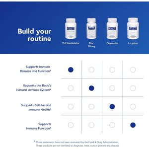 Pure Encapsulations Th2 Modulator | Helps to Modulate the Th2 Immune Response and Maintain Th1/Th2 Balance* | 120 Capsules
