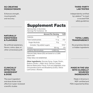 LEGION Creatine Monohydrate Gummies for Men & Women – Clean Chewable Creatine Supplement for Strength, Endurance & Muscle Recovery – 30 Sour Watermelon Flavor Servings – No Artificial Flavors