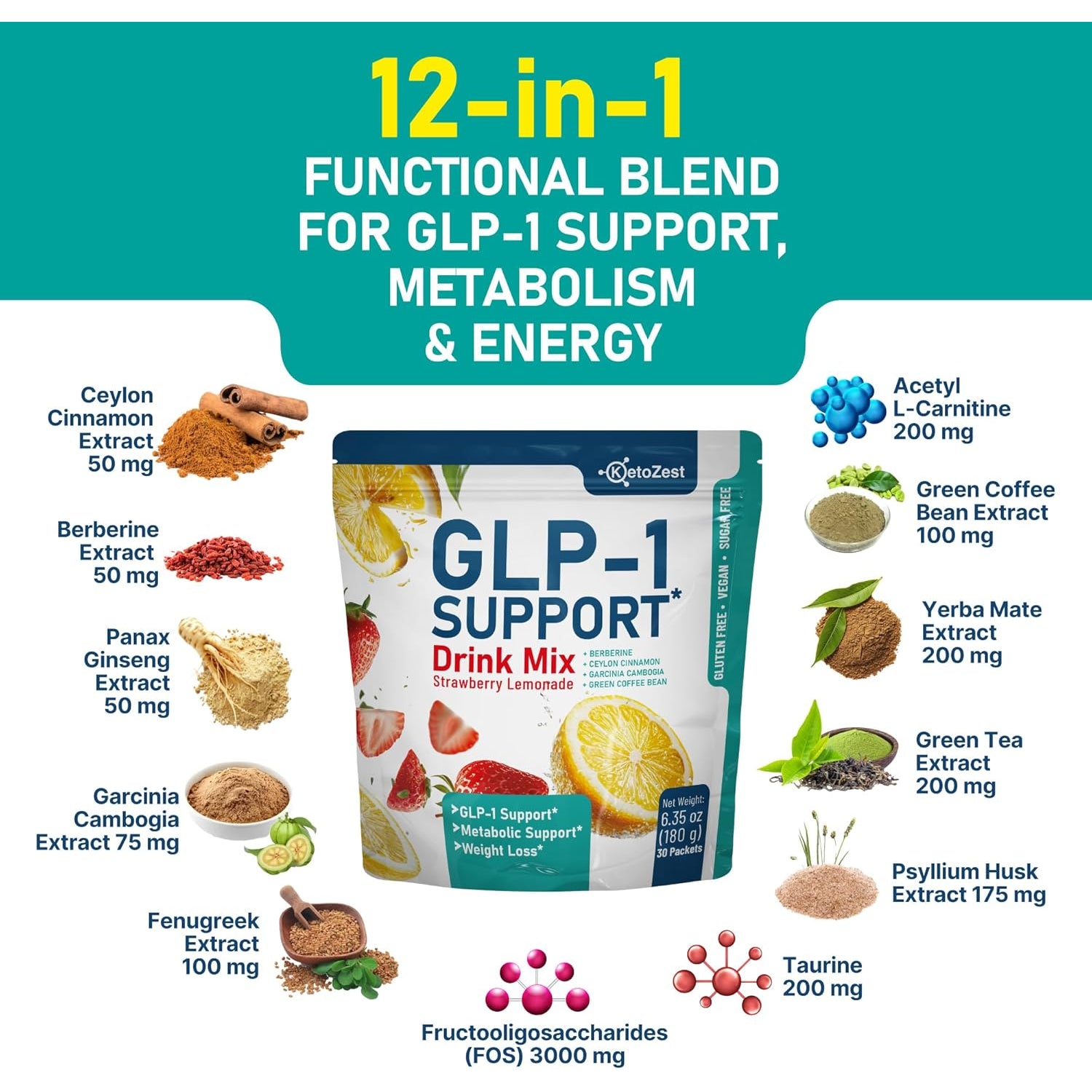 GLP-1 Support Drink Mix Powder for Women Men - Weight Loss Support Prebiotic Fiber Supplement - Daily Natural Drink Mix for Metabolism Reduce Bloating Fat Burn Gut Health Support