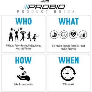 Probio JYM Performance Probiotic, Heart, Gut, Immune Health, Athletic Recovery, and Body Composition for Men & Women, 30 Day Supply