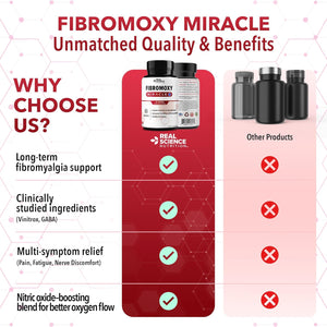 Real Science Fibromoxy Miracle – All Natural Fibromyalgia Relief Supplement for Pain, Stiffness & Fatigue with Vitamins B6, B12, C, D, K + Nitric Oxide Support – Neurological & Circulatory Aid, 60Caps