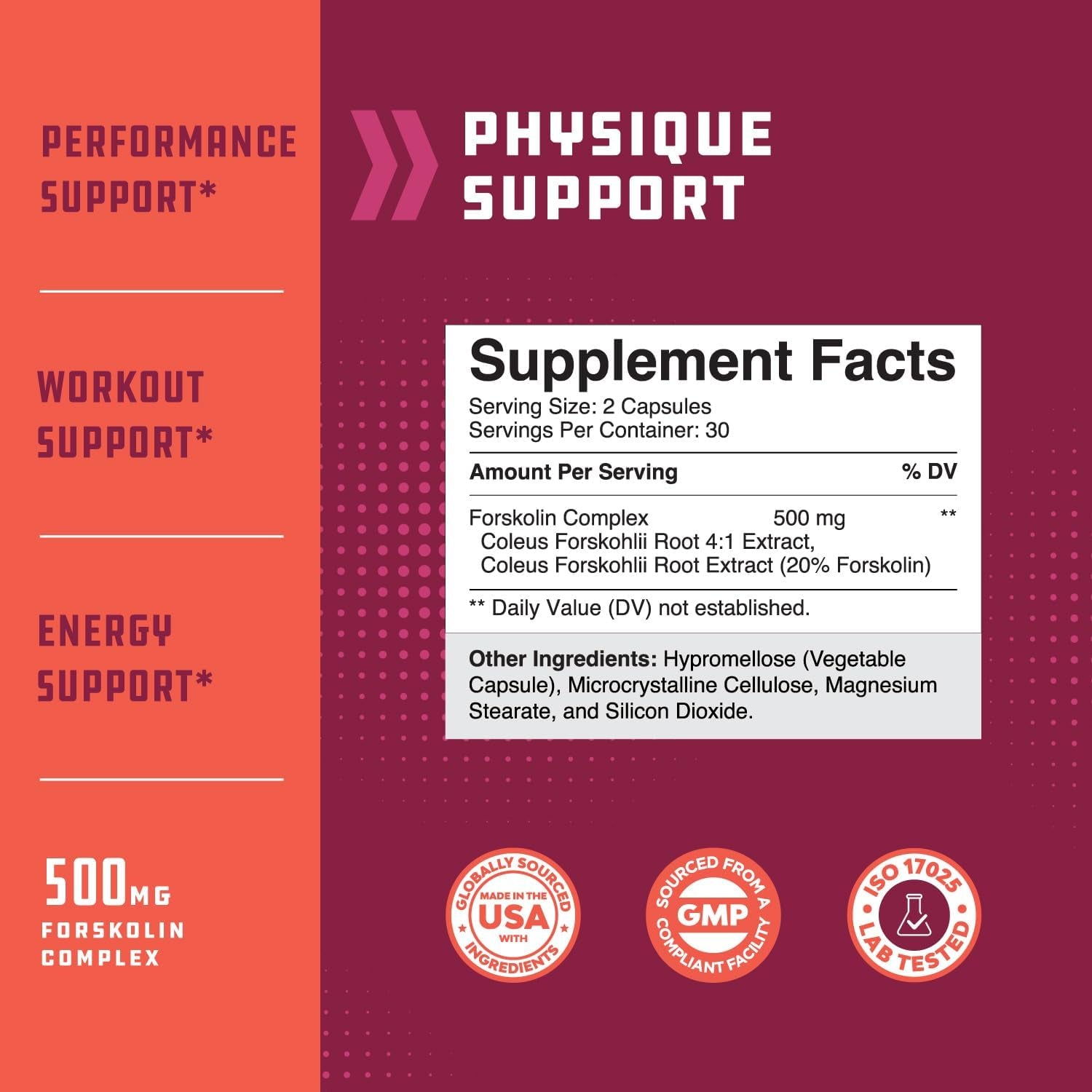 Natures Craft Max Strength Forskolin Weight Loss Supplement for Men and Women - Forskolin Fast Acting Diet Pills Natural Potent Fat Burner Builds Muscle Boosts Energy - 60 Count (Pack of 1)