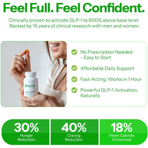 Calorie Control Supplement 6X Natural GLP-1 Support, Official & Patented Amarasate Formula, Plant Based Dietary GLP1 Supplement, Manages Appetite, Hunger & Cravings, 1 Month Average Supply, 90 Count