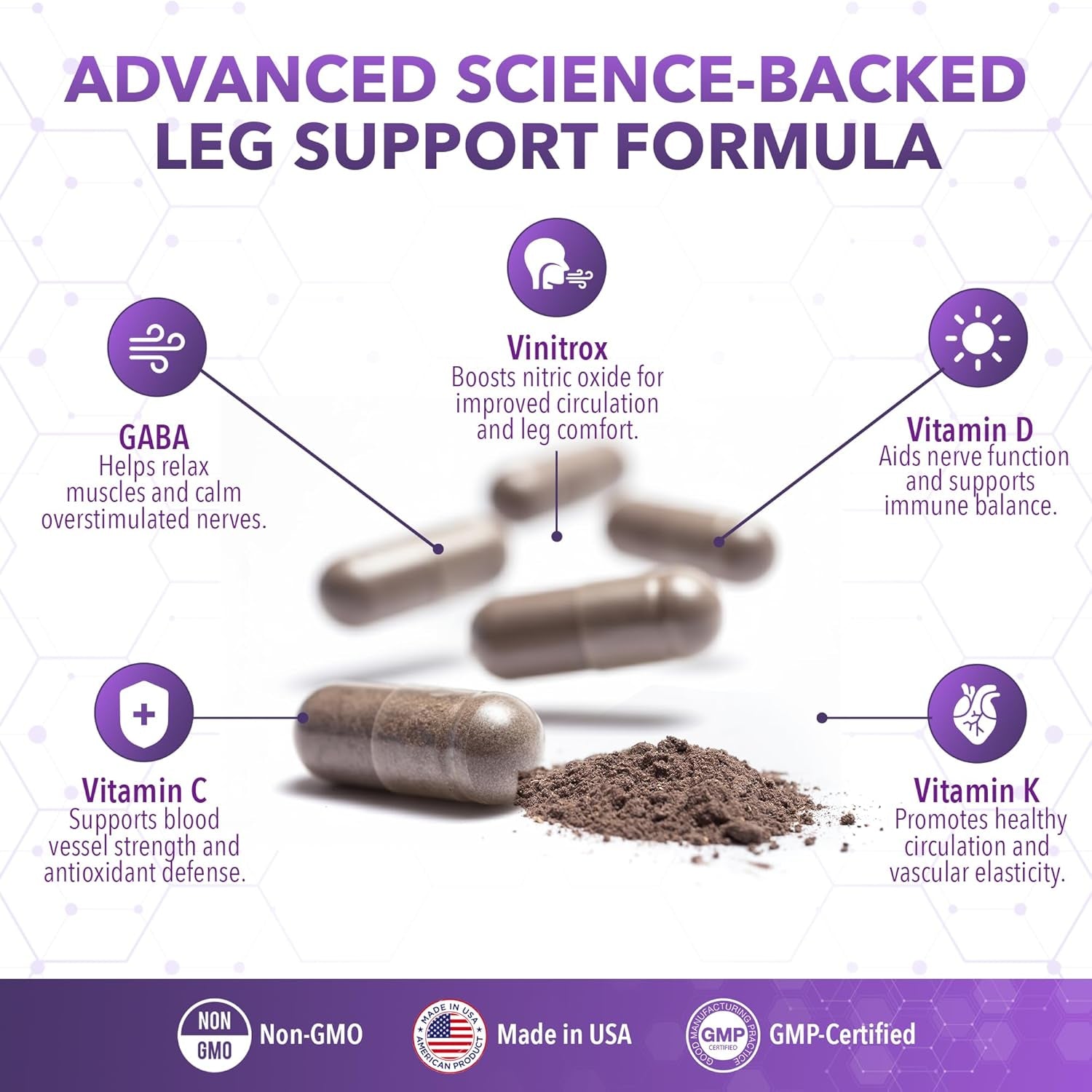 Real Science Legease Miracle – All Natural Restless Legs Syndrome Relief & Leg Cramp Supplement with Vitamins C, D, K, B6, B12 + Nitric Oxide Support – Sleep & Circulation Aid – Made in USA, 60 Caps