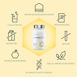 LONGEVITY LABS + Spermidinelife Natural Supplement, Non-Synthetic Plant-Based Wheat Germ Extract with High Spermidine & Zinc for Cell Renewal, Vegan, for Women & Men, 60 Capsules
