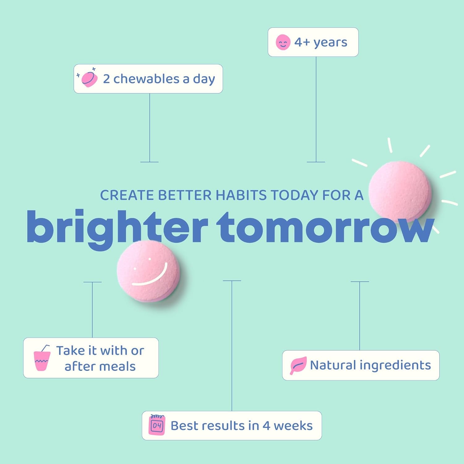 Joyspring Growth Vitamins for Teens & Height Support for Kids - Encourages Stronger Bones & Healthy Natural Growth - Sugar Free - L-Arginine, L-Lysine, Zinc, Vitamin D & K2-30 Servings