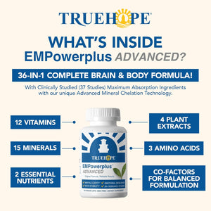 Truehope Empowerplus Advanced Multivitamin for Women & Men - Broad-Spectrum Multivitamins & Chelated Minerals | 1000% Better Absorption | 37 Research Studies & 28 Years of Success | 30 Day Supply