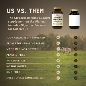 HEART & SOIL 100% Grass Fed & Finished Colostrum Supplement from Regenerative Cattle for Gut, Muscle & Immune Health – 3000Mg Bovine Colostrum Capsules - Gut Health for Men & Women –180 Capsules