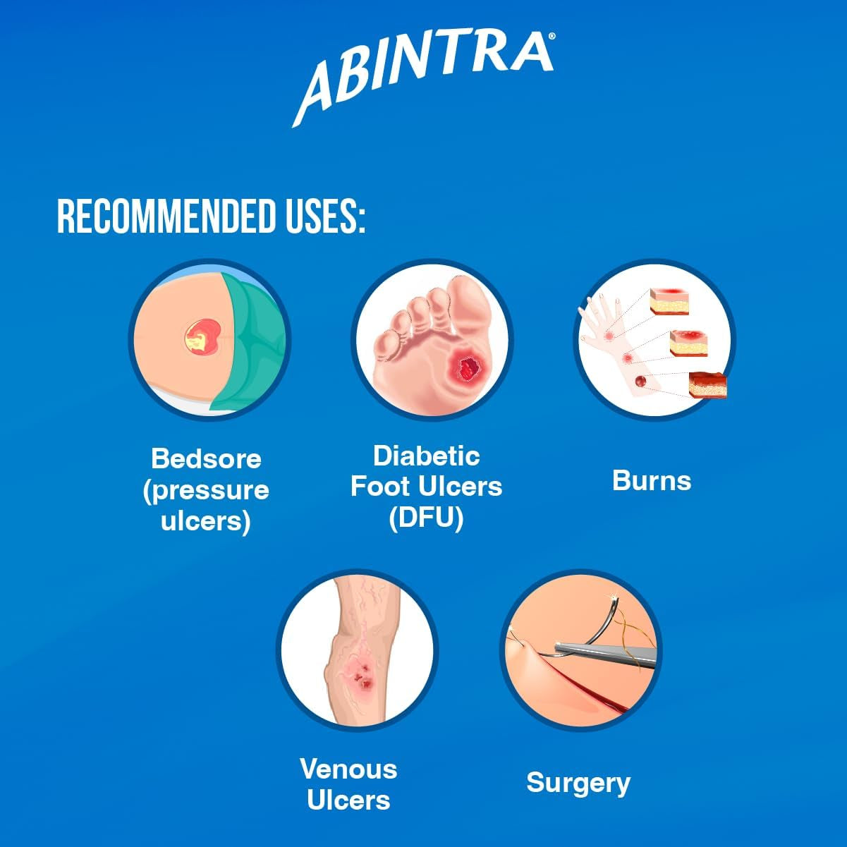 ABINTRA Specialized Nutrition for Wound Healing Includes L-Arginine, Orange Flavor, 6 Packets, 27G Each
