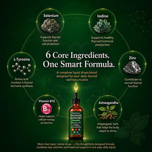 Thyroid Support Complex Liquid Drops for Women & Men - High Potency Iodine, Zinc, Selenium & Ashwagandha for Cortisol & Stress Relief - Natural Metabolism & Energy Booster - 4 Oz (120Ml)