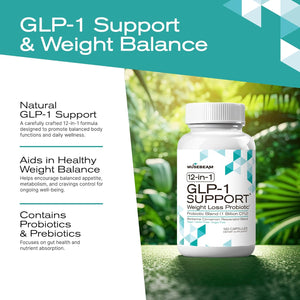 Musebeam GLP-1 Support Probiotic Weight Loss Supplement - Women Men GLP1 Support with Berberine - Appetite Suppressant Hunger Control Metabolism Fat Burn & Gut Health Support