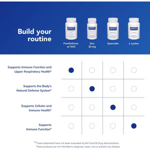 Pure Encapsulations Puredefense with NAC | Enhances First-Line Immune Defense and Upper Respiratory Health | 120 Capsules
