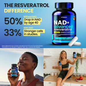 Liposomal NAD+ Supplement Extra Strength | Urolithin A, Resveratrol, Coq10 - Women & Men - ALA, Green Tea, Quercetin, Lycopene | High Purity, Energy & Regeneration - Made in USA – 60Ct