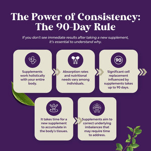 Natures Craft Activated Charcoal Pills Detox & Cleanse - Purifying Coconut Capsules with 1200 Mg per Serving for Bloating Relief - Active Detox Supplement for Body & Gut Health -180 Count