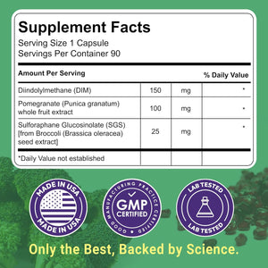 DIM SGS+ Supplement 150Mg for Women & Men - Supports Healthy Hormone Levels, Estrogen, Metabolism, Detox - Pomegranate & Broccoli Seed, 90 Capsules (90 Day Supply)