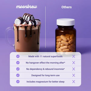 Moonbrew Magnesium Hot Cocoa Sleep Aid - Melatonin-Free Nighttime Drink Mix with Zinc Glycinate & Taurate - Sugar-Free Sleepy Hot Chocolate for Relaxation, Stress & Deep Rest - 25 Servings