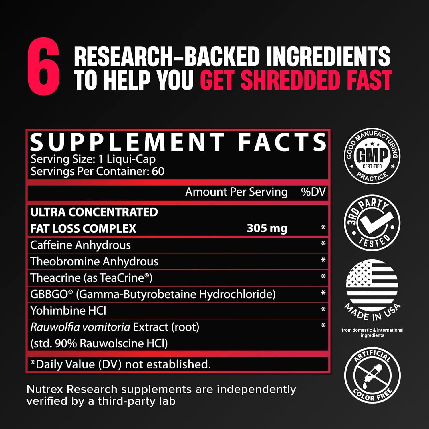 Nutrex Research Lipo-6 Black Ultra Concentrate | Thermogenic Energizing Fat Burner Supplement, Increase Weight Loss, Energy & Intense Focus |Capsule, 60Count