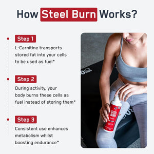 Steelfit Steel Burn, Premium Liquid L-Carnitine, 3000Mg - Stimulant-Free & Clean Workout Drink for Men & Women Supports Healthy Weight Loss Management & Fat Metabolism - 31 Servings, Island Pineapple