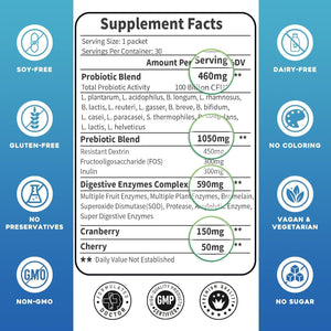 Probiotics for Women & Men - 100 Billion plus Digestive Enzymes & Prebiotics, Highest Potency 3-In-1 Complete Probiotics for Digestive Health, Immune Support