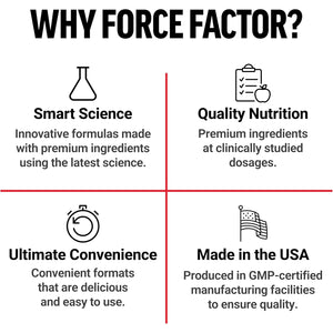 Force Factor L Theanine 200Mg, Extra Strength L-Theanine Supplement for Stress Relief, and Supporting Calm and Relaxation, Vegan, Non-Gmo, No Gelatin, 60 Vegetable Capsules
