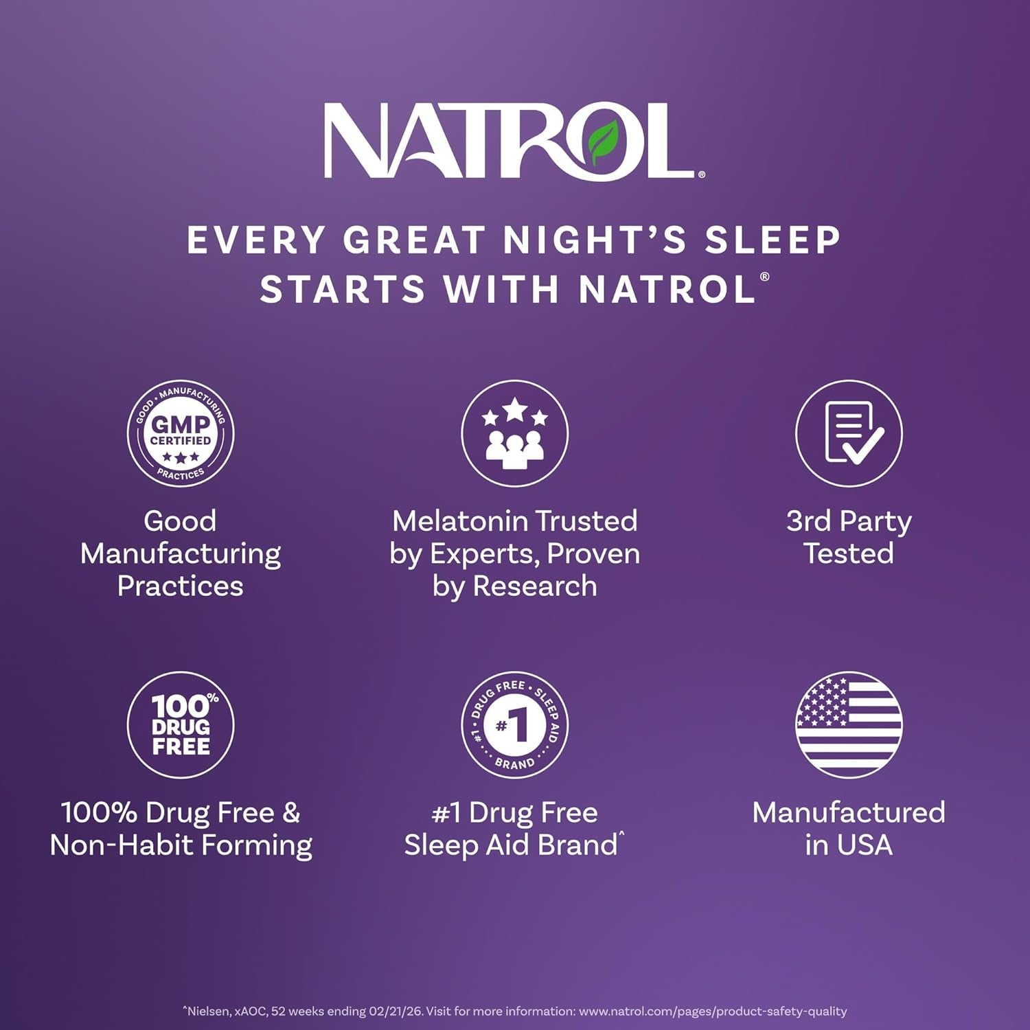 Natrol Melatonin 5Mg Fast Dissolve Tablets, Sleep Support Supplements for Adults, Strawberry Flavor, 200 Tablets, up to 200 Day Supply