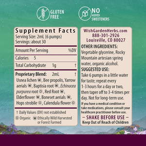 Wishgarden Herbs Happy Ducts Drops, Lactation Support for Breastfeeding Moms – Herbal Lactation Supplement for Clogged or Plugged Milk Ducts, Engorgement Support & Breast Comfort – 2 Oz