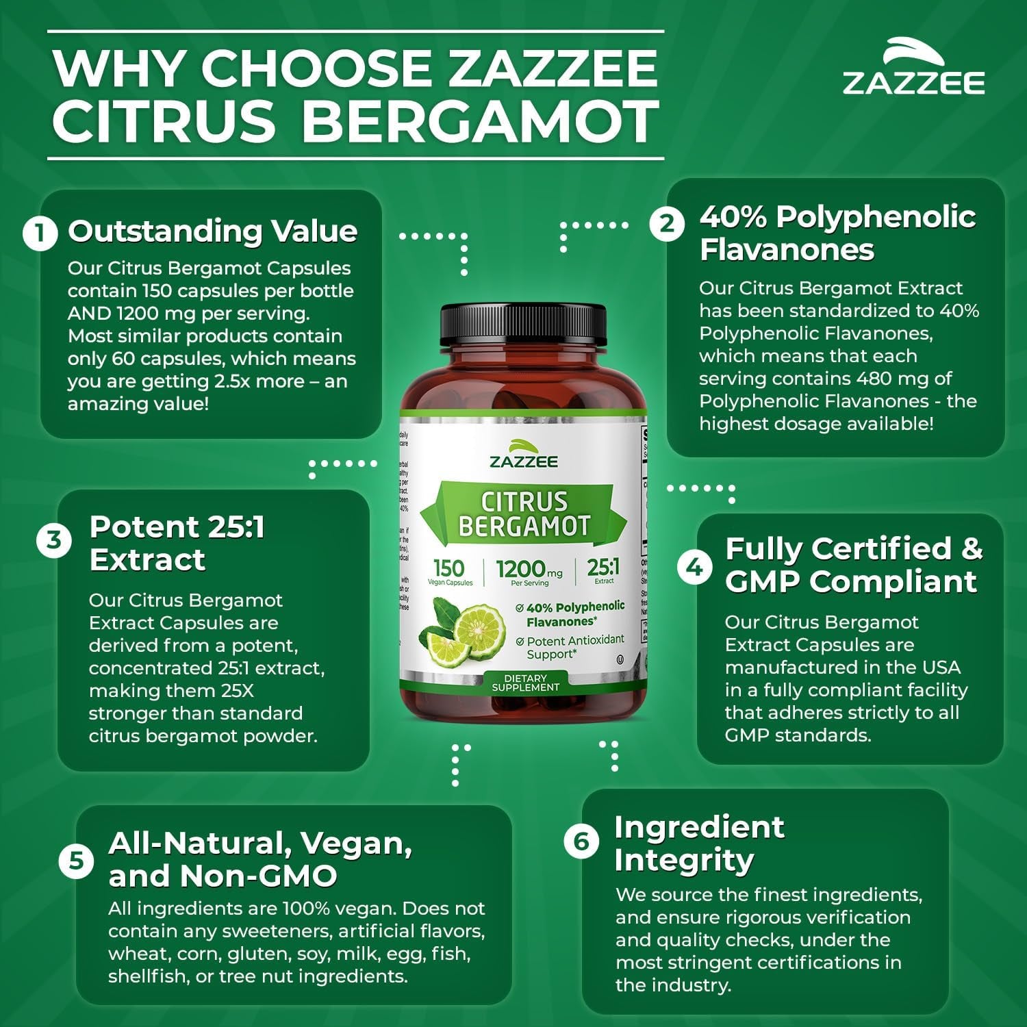 Zazzee Citrus Bergamot 25:1 Extract, 1200 Mg per Serving, 40% Polyphenolic Flavanones, 150 Vegan Capsules, 5 Month Supply, Citrus Bergamia, Antioxidant Support, Certified Kosher, Non-Gmo, Made in USA