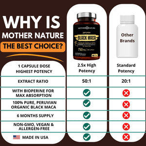 Black Maca Root 50:1 750Mg – 180 Capsules Organic Peruvian Maca Peruana Supplement for Men | High Potency Energy, Mood & Performance Support | Vegan, Non-Gmo