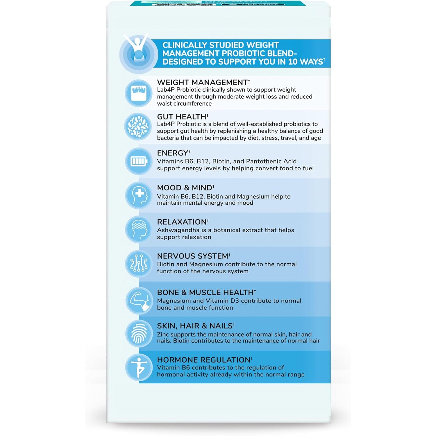 Health & Her Weight Management Probiotics for Women - Perimenopause & Menopause Supplement - Clinically Studied 50Bn CFU Probiotics to Support Gut Health, Energy, Mood & Mind, Vegan (60 Ct - 1 Month)