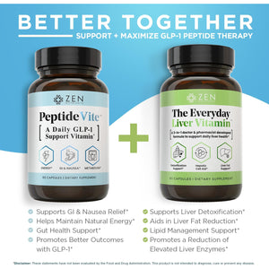 Zen Nutrients Peptidevite GLP-1 Support Vitamin for Gut Health with Probiotics, Bromelain, Chromium Picolinate & Organic Ginger (60 Capsules)