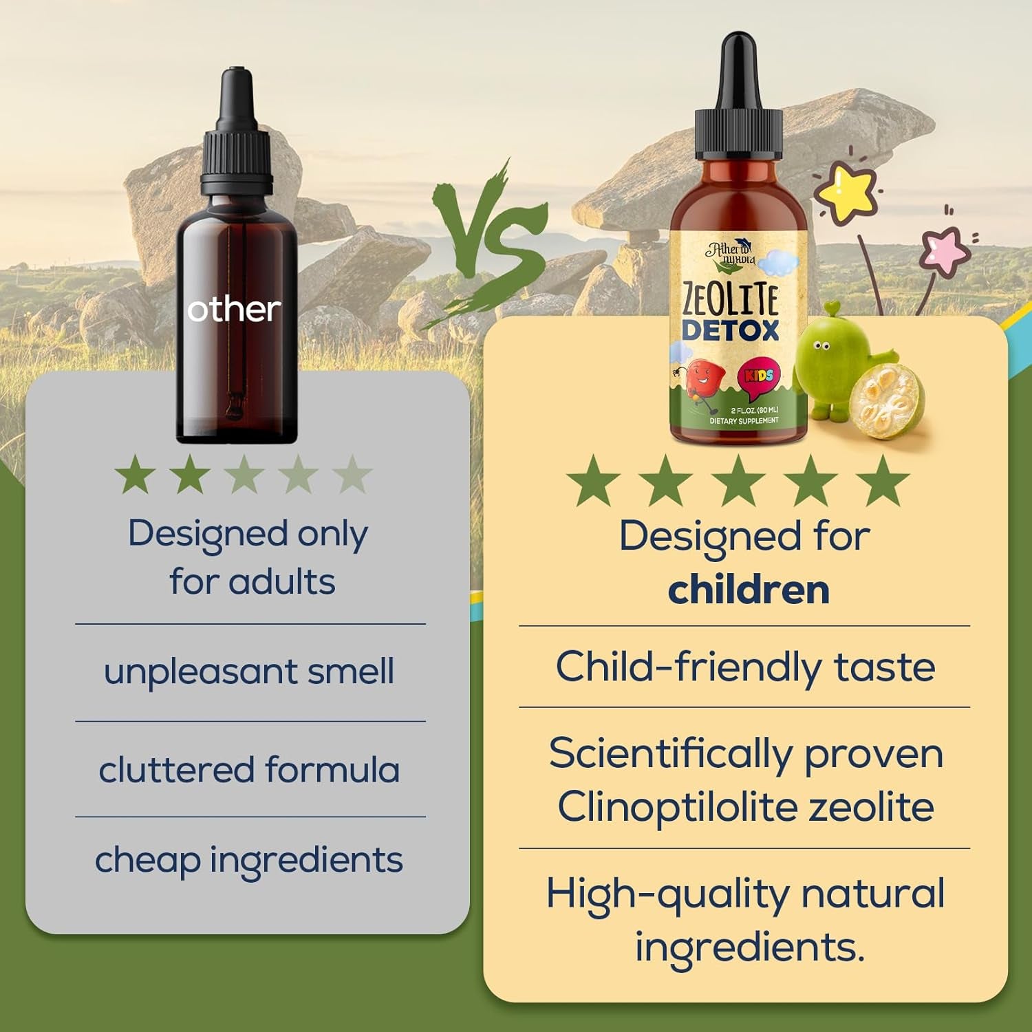 Zeolite Detox for Kids - Detox Supplement, Gentle & Natural & Sweet-Tasting, Contains Clinoptilolite Zeolite, Vitamin C, Magnesium, and Zinc,60Ml