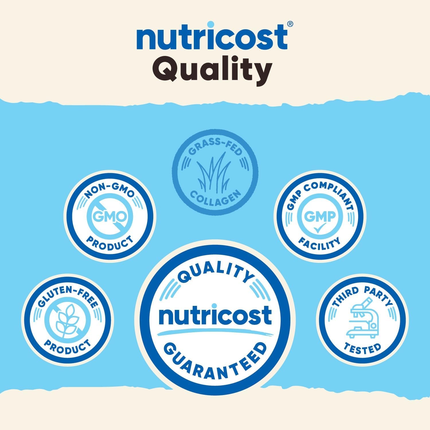 Nutricost Collagen Peptides Powder 1LB (454 G) (Chocolate) - Grass Fed Bovine Collagen Hydrolysate