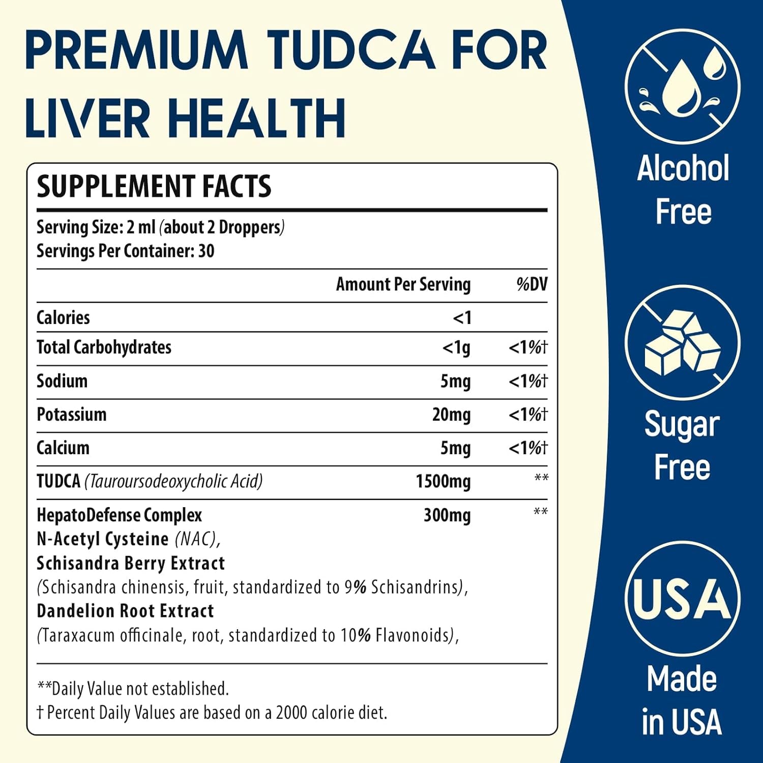 TUDCA Liver Support Drops 1800Mg - Powerful Liver Supplement with Bile Salts, NAC, Schisandra and Dandelion, Liver Detox & Repair - Fast-Absorbing, Sugar-Free, Alcohol-Free – 2 Fl.Oz