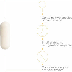 Integrative Therapeutics Pro-Flora Women’S Probiotic - Vaginal Health Probiotic*- Supports Urogenital Health in Women* - Convenient Daily Use - 30 Capsules (30 Capsules)