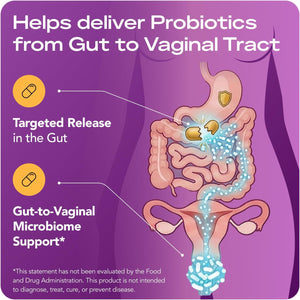 Complete Vaginal Probiotics for Women - W/Added Cranberry, D-Mannose to Promote Urinary Tract, Bladder, Gut & Vaginal Health - Ph Balance for Women - Support UTI, BV, YI - 60 Vegan Capsules