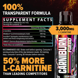 Nutrex Research Carniburn Liquid L Carnitine 3000Mg – Thermogenic Liquid Fat Burner for Men & Women with Mitoburn, Innoslim, GBBGO - Stimulant Free Metabolism Booster - Sour Gummy Worms 31 SV