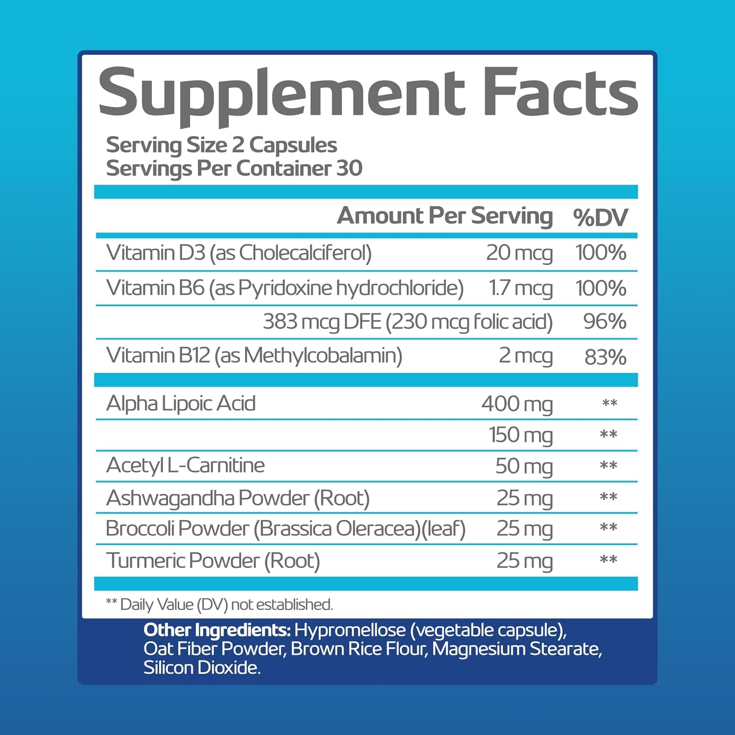 Non-Gmo Advanced Nerve Support Supplement with Vitamin D3 and Alpha Lipoic Acid for Nerve Protection and Restoration - Made in the USA - 30-Day Supply, 1 Bottle